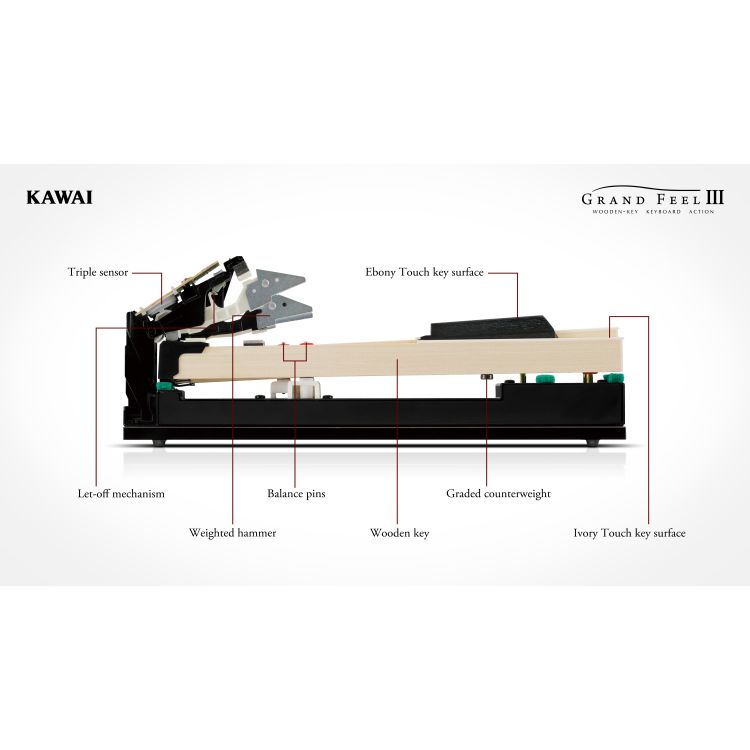 Digital-Piano-Kawai-Modell-CA-701-palisander-_0004.jpg